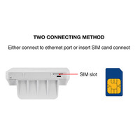 TIANJIE za granicą magazyn CPE903 4G LTE karta Sim CPE Router wi-fi odblokuj 3G mobilny Hotspot WAN/LAN Port anteny zewnętrzne Modem 5